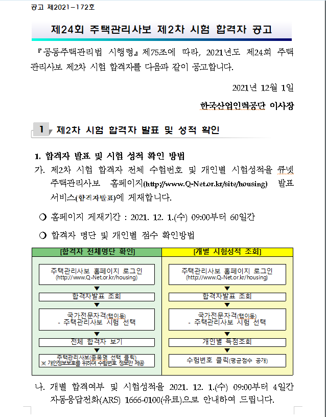 제 24회 주택관리사보 제2차시험 합격자 공고